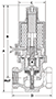 Gritty Coolant Full Port Normally Open Bronze Solenoid Valves - 2