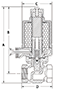 Type JR Normally Open Stainless Steel Solenoid Valves - 2