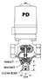 PD- Visual Indication (Position Display)- 1/2 inch Pipe - 2